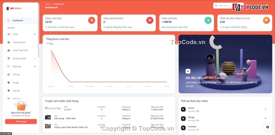 code truyện tranh,code truyện chữ,truyenfull,otruyen,laravel